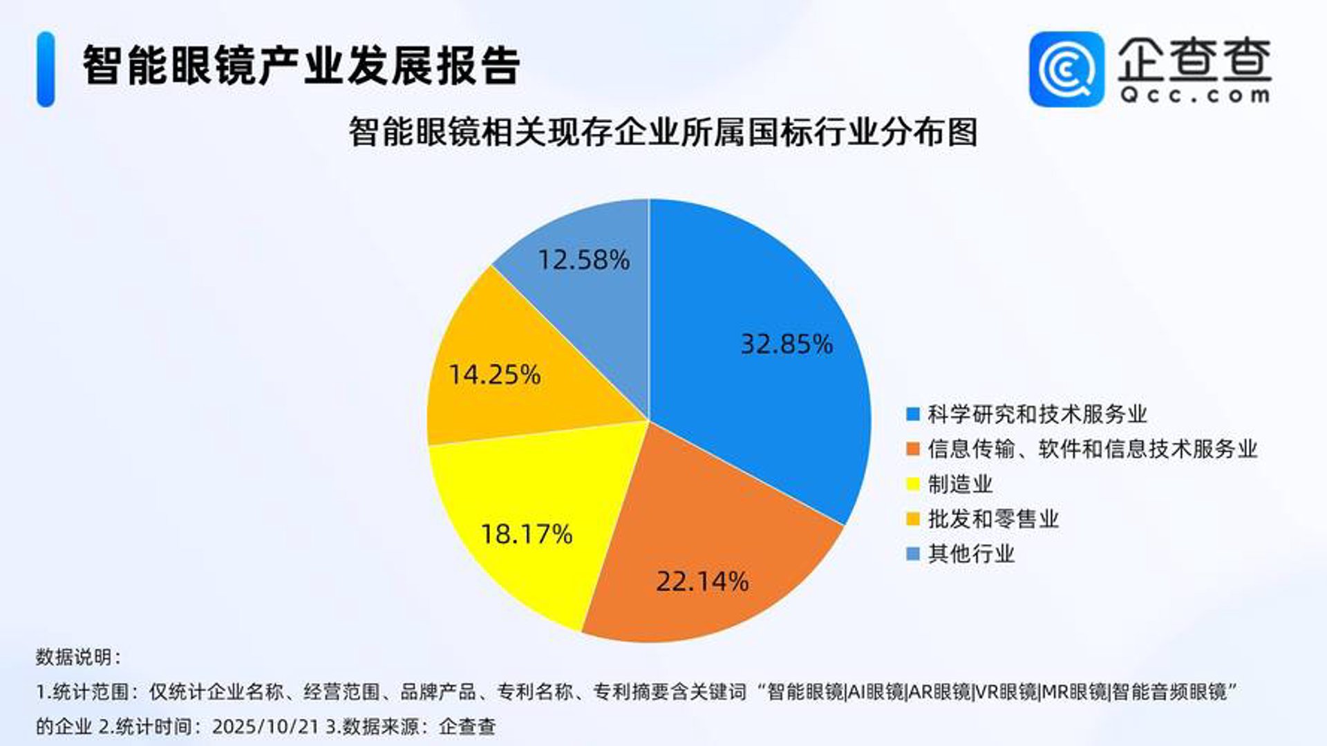 艾薇汽车网